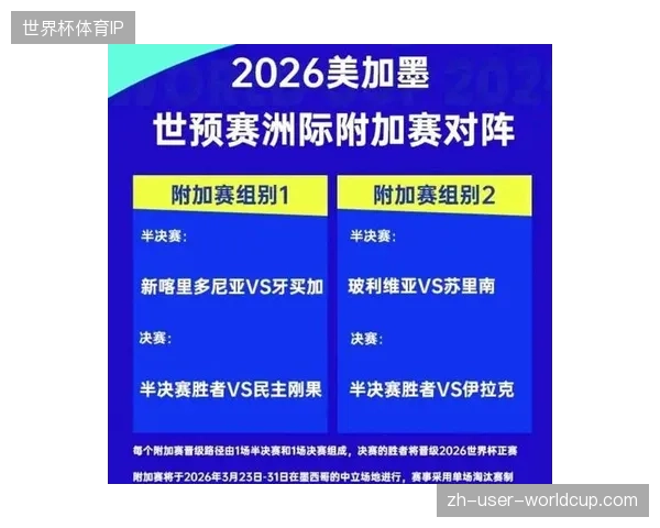 2026年世界杯数字化票务资产将对齐全球体育赛事结算新标杆